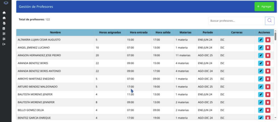 Sistema Inteligente de Asignación Automática de Horarios 5